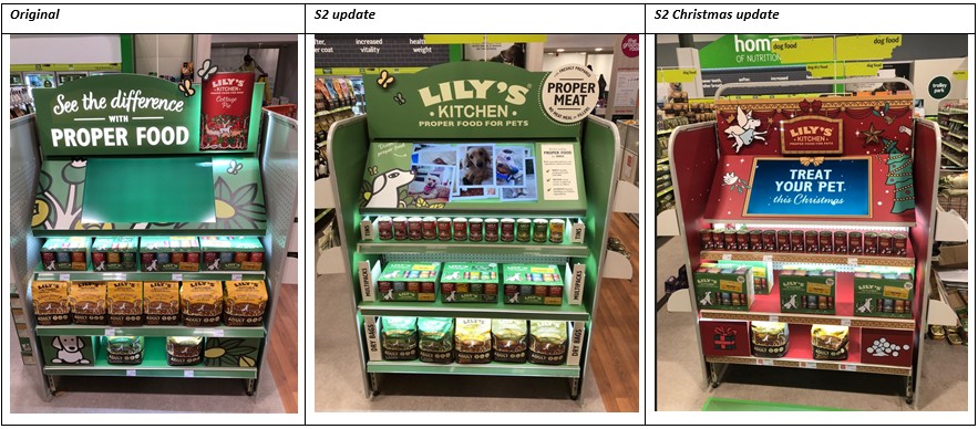 Lily's Kitchen Pets at Home Gondola End Unit by Three Point