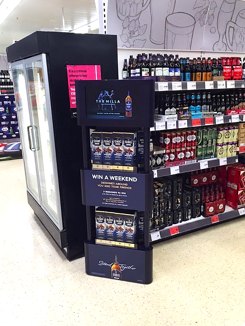 Grants Sampling Unit by Three Point